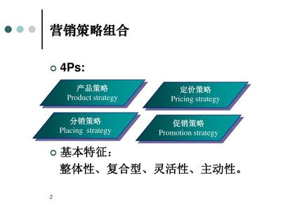 市场营销产品组合与产品策略
